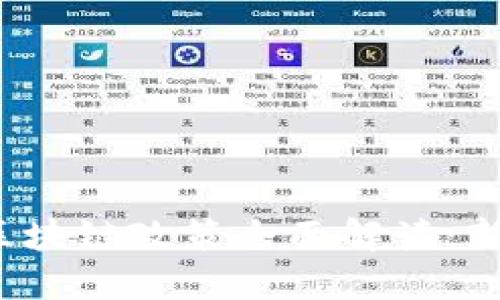  中国移动区块链政策全面解读：新机遇与挑战