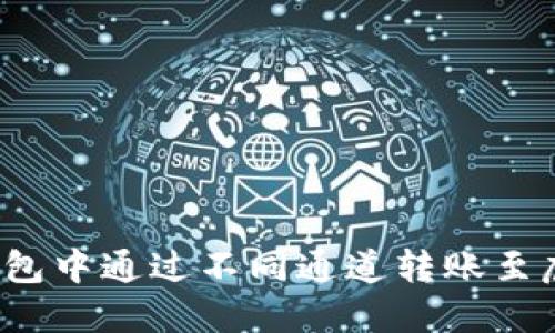 如何在TP钱包中通过不同通道转账至虎符交易所？