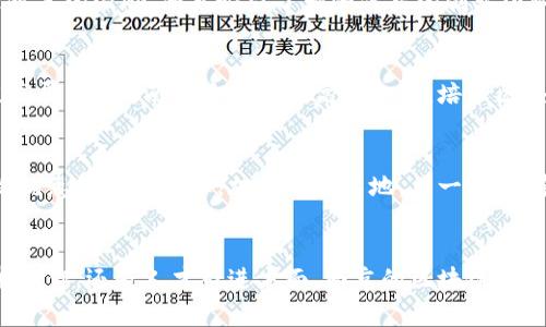   南京区块链最新政策解读：助力数字经济发展的新机遇 / 

 guanjianci 南京区块链, 区块链政策, 数字经济, 创新发展 /guanjianci  

前言
随着区块链技术的不断发展，各地政府也在加紧研究和出台相关政策，以促进区块链技术的应用和发展。南京作为江苏省的省会城市，其在区块链技术的探索与实践中也不遗余力。本文将深入探讨南京的最新区块链政策，以及这些政策对企业和个人的影响和带来的新机遇。

一、南京区块链政策背景
区块链技术以其去中心化、透明性和不可篡改性等优势，逐渐引起了政府和企业的重视。作为新一代信息技术的重要组成部分，区块链在金融、物流、供应链管理、身份认证等多个领域都有着广泛的应用潜力。南京市在充分认识到区块链技术的重要性之后，开始加速政策制定，以期在这场技术革命中抢占先机。

二、南京区块链政策的核心内容
南京市的区块链政策主要体现在以下几个方面：
ol
listrong政策扶持：/strong南京市政府积极出台相应的扶持政策，为区块链相关企业提供资金、技术和人力资源支持。同时，在税收和场地等方面给予一定的优惠政策。/li
listrong技术研发：/strong南京鼓励高校、研究机构和企业之间的合作，加强区块链技术的研究与开发，通过资金投入和项目孵化等方式推动技术的进步。/li
listrong应用推广：/strong南京市政府鼓励各行业主动探索区块链技术的应用场景，尤其是在金融服务、公共服务、供应链管理等领域，通过试点项目推动区块链技术的落地。/li
listrong生态建设：/strong通过吸引优秀的区块链团队和机构入驻南京，形成良好的区块链生态环境，使南京成为全国区块链发展的高地。/li
/ol

三、政策对企业的影响
南京区块链政策的出台，对当地企业尤其是区块链初创企业而言，意味着新的发展机遇。具体影响体现在：
ol
listrong资金支持：/strong通过政策的扶持，公司在成立初期可以通过政府的资金支持减轻财务压力，这对于初创企业尤其重要。/li
listrong市场准入：/strong区块链政策放宽了市场准入的门槛，使得更多企业能够参与到区块链应用中来，从而促进市场竞争。/li
listrong技术合作：/strong政策鼓励企业之间、企业与高校之间进行合作，这为企业的技术提升提供了更多机会。/li
listrong品牌提升：/strong通过政府的政策支持，企业可以提升品牌形象，吸引更多的客户与合作伙伴。/li
/ol

四、个人发展机会
除了企业，南京的区块链政策也为个人提供了许多发展机会。具体而言：
ol
listrong职业发展：/strong区块链技术的兴起带来许多新职业机会，如区块链开发师、项目经理等，个人可以通过相关培训和学习进入这一新兴职业领域。/li
listrong投资机会：/strong个人投资者可以通过参与区块链项目或者对相关企业进行投资，获取潜在的投资回报。/li
listrong创新创业：/strong对有创业想法的人来说，南京的区块链政策提供了良好的创业环境，可以帮助他们实现自主创业梦想。/li
listrong参与社区建设：/strong通过参与区块链相关的社群活动，个人能够扩大人脉圈，提高自身在行业中的知名度。/li
/ol

五、可能相关的问题

1. 南京的区块链政策具体有哪些扶持措施？
南京市的区块链政策主要集中在资金支持、技术研发、市场准入、税收优惠等方面。政府设立了专项资金，支持区块链行业的重要项目，为企业提供创新研发经费以及场地补贴。同时，南京还推出了税收减免政策，针对区块链企业的收入、增值税等给予优惠。此外，政策鼓励技术研发和人才引进，推动高校、科研院所与企业的深度合作，形成良好的创新生态环境。

2. 如何评估南京区块链政策的实施效果？
评估南京区块链政策的实施效果可通过多个维度来进行。首先，可以根据政策实施后区块链企业的数量变化来衡量；其次，可以通过观察技术研发项目的数量和质量，以及市场上成功应用的案例来进行评估。此外，政府也可以根据税收收入的变化、就业率的提升等经济指标来分析政策的实施效果。这些数据将为政策的进一步调整提供依据。

3. 南京的区块链企业竞争状况如何？
南京的区块链企业虽然起步较晚，但随着政策的扶持和市场的逐步成熟，已有一些具有竞争力的区块链企业崭露头角。这些企业在技术研发、市场开拓等方面已形成一定的优势。通过政策的激励，南京吸引了一些优秀的创业团队和项目，形成了良好的竞争氛围。然而，市场的竞争也日趋激烈，企业需要不断创新，提升自身的核心竞争力，才能在激烈的市场中立于不败之地。

4. 南京如何吸引区块链人才？
为吸引区块链人才，南京市不仅出台了优厚的政策，还通过建设创新基地、创办人才交流会等多种方式来打造良好的人才环境。政府提供补贴和优惠政策，让高层次人才愿意留在南京发展。此外，南京还通过与高校合作，培养区块链专业人才，提升本地人才的供给。同时，通过对成功案例的宣传，提升南京在区块链领域的知名度，激发外地人才的关注和向往。

5. 南京区块链政策的未来发展趋势是什么？
未来，南京的区块链政策将继续朝着更加细化和综合的方向发展。随着区块链技术的迅速演进，政策将逐步完善，以适应新的市场需求。一方面，政府可能会通过增加更多的补贴和税收优惠来吸引企业，加快项目落地。另一方面，南京还可能加强区块链法律法规的研究，为区块链技术的健康发展提供保障。同时，随着国际经验的引入，南京区块链的政策可能会愈加开放与包容，吸引全球优秀的区块链项目落地。

结语
总体来看，南京市的区块链最新政策为企业和个人的发展提供了良好的机会。通过对政策的深入理解和把握，企业可更好地利用政策的红利，实现创新与发展。无论是从资金支持、技术合作，还是人才引进方面，南京的区块链政策具有很大的潜力和发展前景，为推动数字经济的发展注入了新的动力。