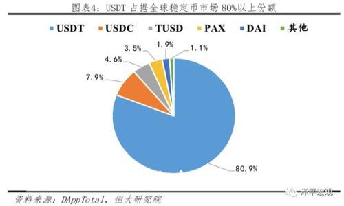 TP钱包博饼详细介绍及玩法攻略