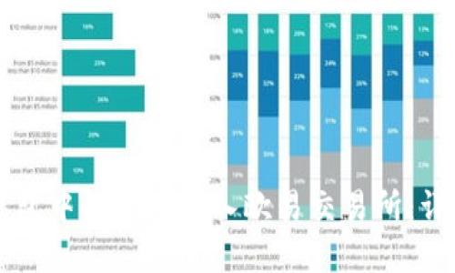 如何将TP钱包中的资产转入欧易交易所：详细步骤指南