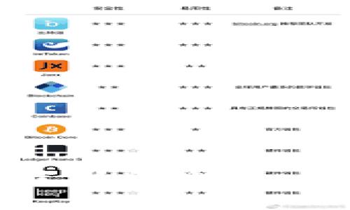 深圳大湾区区块链最新消息 | 发展动态与前景分析
