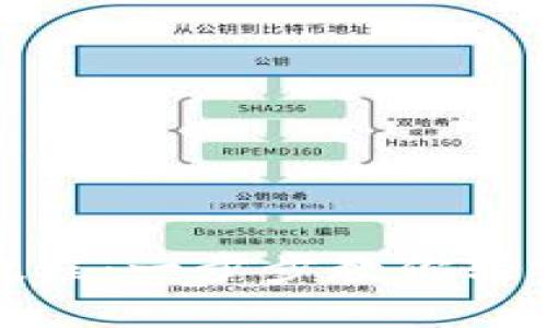 TP钱包电脑版安装教程：一步步教你轻松安装并配置TP钱包