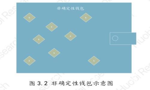 区块链行业最新研究员招聘信息汇总