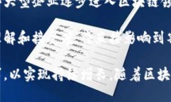 baioti睿行区块链最新动态