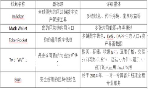  CMT币引领电商区块链未来：颠覆传统商业模式的全新选择 