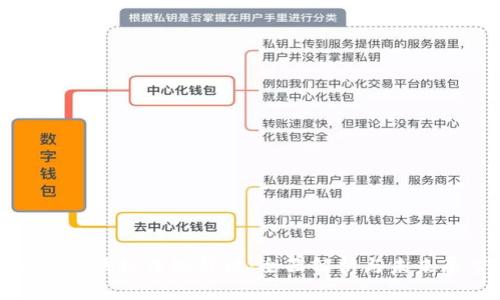 最新区块链法规解读：全面解析与未来展望